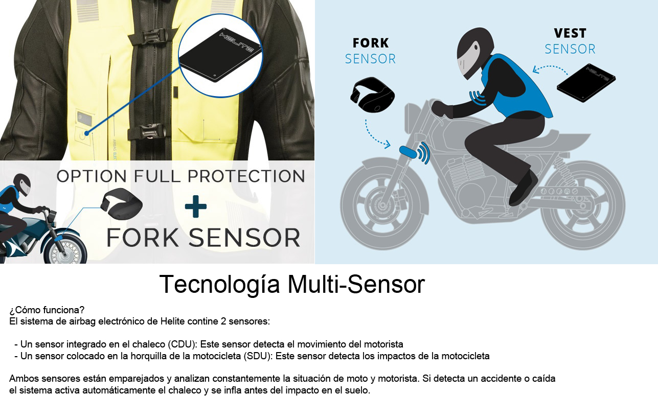 e-turtle-hivis_CDU-sensorboth_EN.jpg