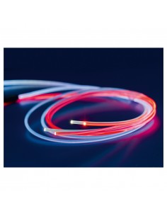 Sistema LED Ajustable HLS Set HELD